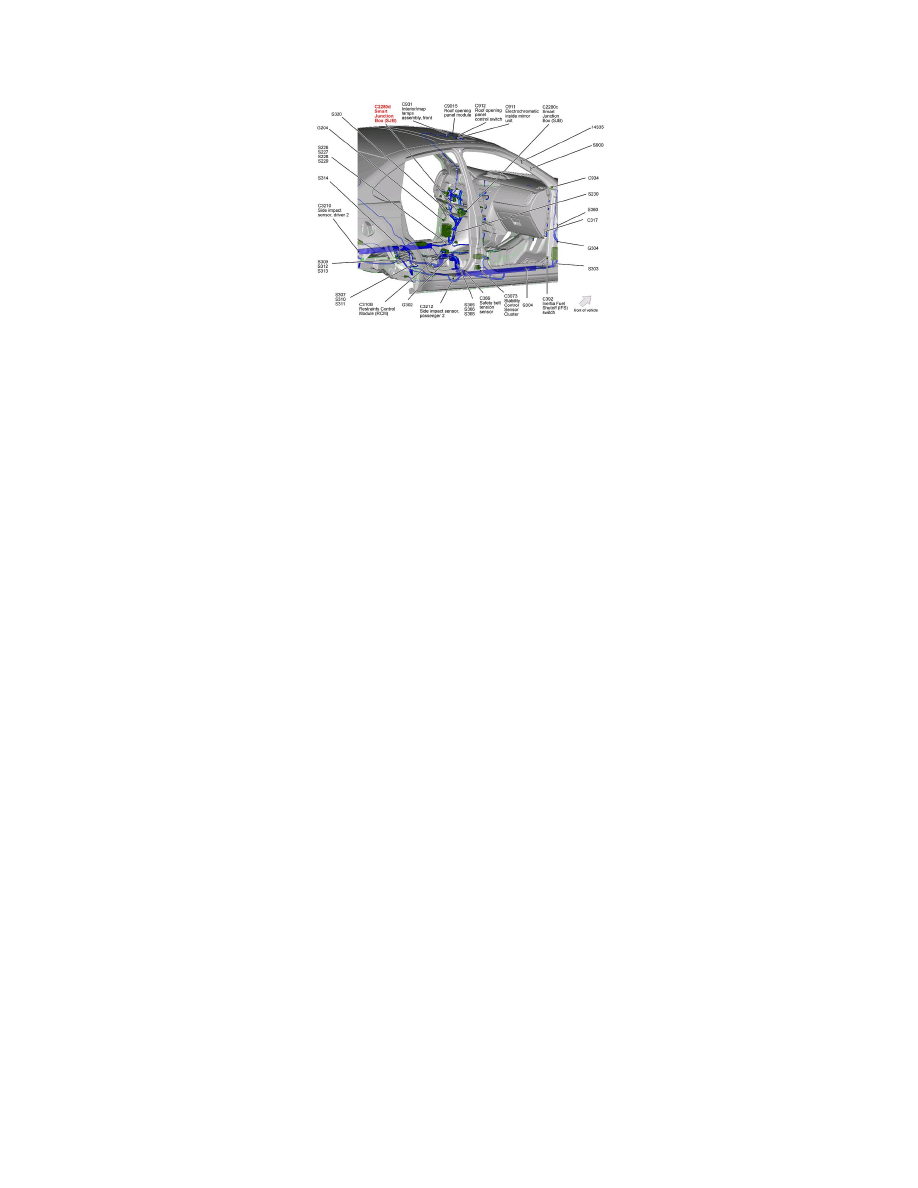 Power and Ground Distribution > Fuse > Component Information > Locations > Battery Junction Box (BJB) > Page 4560