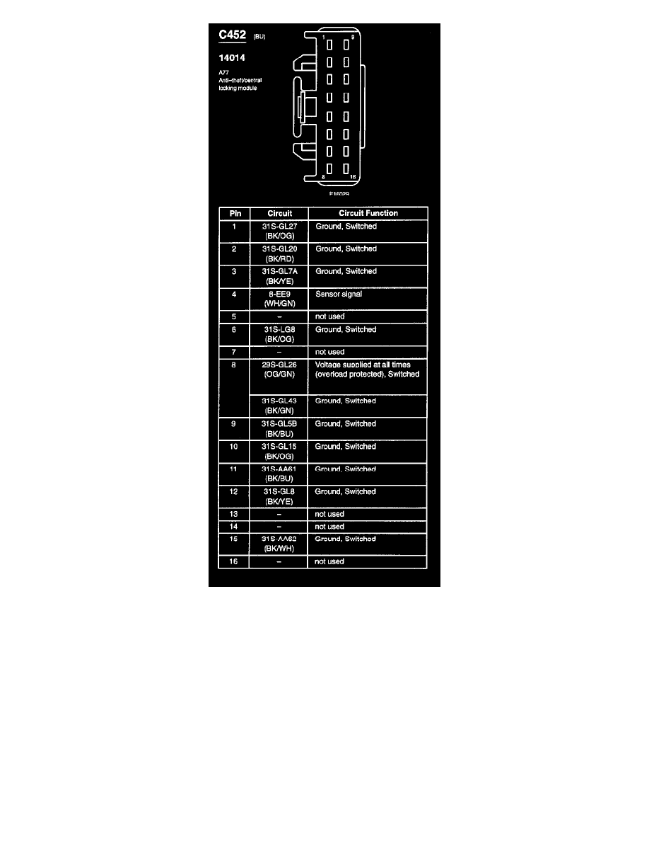 Ford Service and Repair Manuals > Focus L42.0L SOHC VIN P