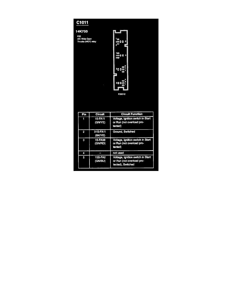 Ford Service and Repair Manuals > Focus L42.0L SOHC VIN P