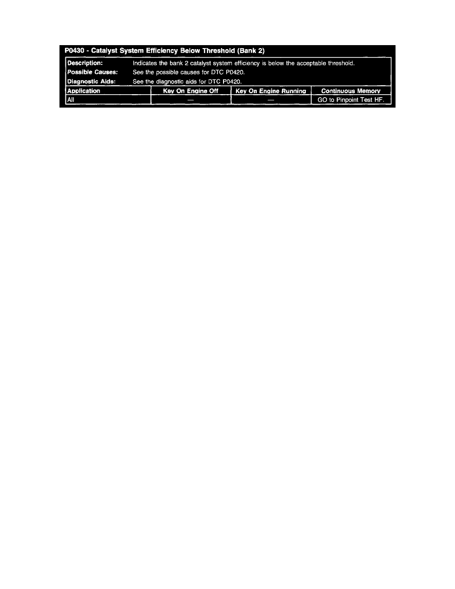 Ford Service and Repair Manuals > Focus L42.0L VIN N (2006