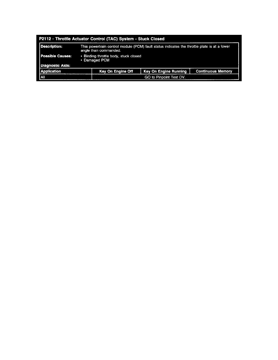 Ford trouble code p2112