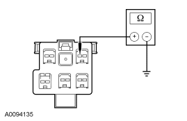 Yes GO to A5 . No REPAIR circuit 31-HC8 (BK) or circuit 31-HC11 (BK). DISCONNECT