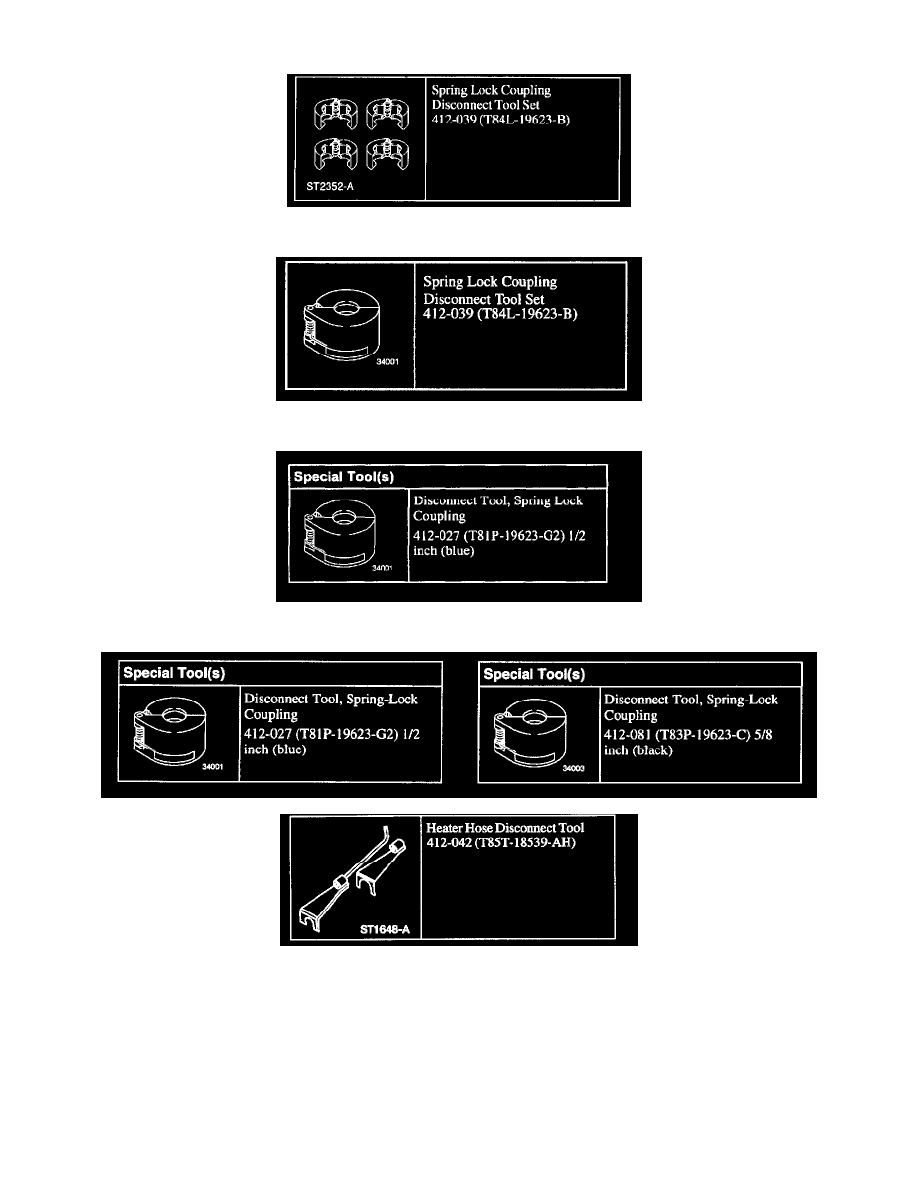 Description ford seminar #8