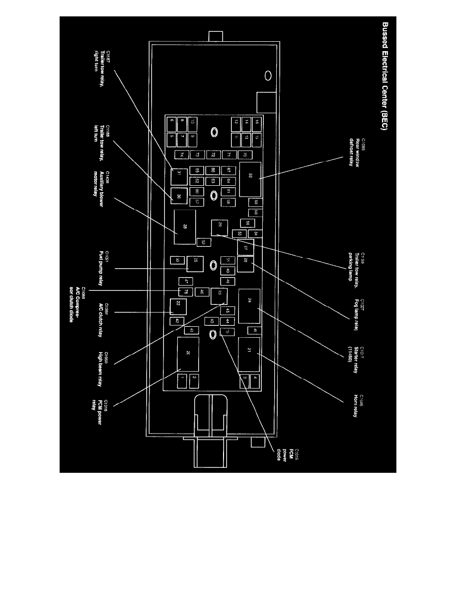 Ford Service and Repair Manuals > Freestar V64.2L VIN 2 (2004) > Powertrain Management