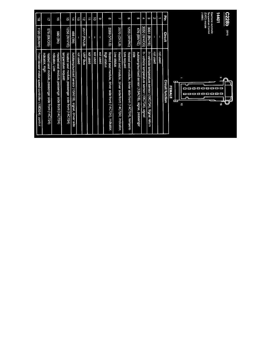 Heating and Air Conditioning > Control Module HVAC > Component Information > Diagrams > Electronic Automatic Temperature Control (EATC) Module > Page 7324
