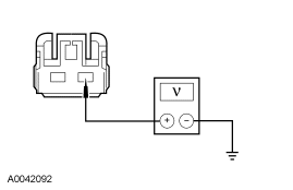 Yes GO to H10 . No VERIFY the bussed electrical center (BEC) fuse 11 (30A) is OK