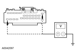 Yes REPAIR the circuit(s) in question. CLEAR the DTCs. REPEAT the self-test. DIS