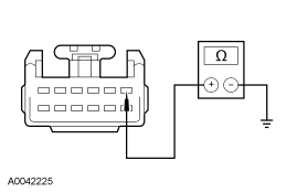 Yes GO to N3 . No REPAIR circuit 1205 (BK). TEST the system for normal operation