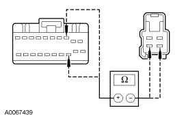 Yes GO to J12 . No REPAIR the affected circuit. CLEAR the DTCs. REPEAT the self-