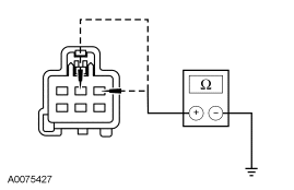 Yes GO to K10 . No REPAIR the affected circuit(s). CLEAR the DTCs. REPEAT the se