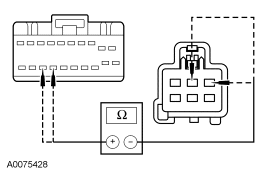 Yes GO to K11 . No REPAIR the affected circuit. CLEAR the DTCs. REPEAT the self-