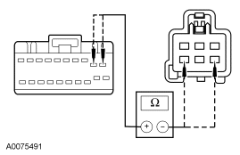 Yes GO to K16 . No REPAIR the affected circuit. CLEAR the DTCs. REPEAT the self-