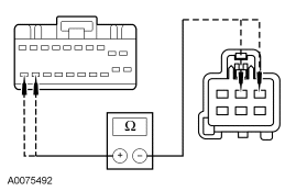 Yes GO to K20 . No REPAIR the affected circuit. CLEAR the DTCs. REPEAT the self-