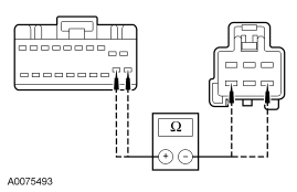 Yes GO to K24 . No REPAIR the affected circuit. CLEAR the DTCs. REPEAT the self-