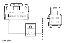 Yes GO to N10 . No REPAIR circuit 1064 (YE/LB). TEST the system for normal opera