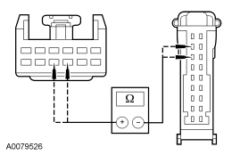 Yes GO to P4 . No REPAIR the affected circuits. CLEAR the DTCs. REPEAT the self-