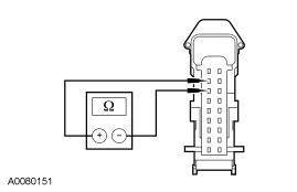 Yes GO to N18 . No REPAIR circuits 2070 (GY/LB) and 2069 (VT/LG). TEST the syste