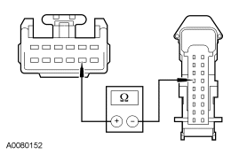 Yes GO to N15 . No REPAIR circuit 1255 (WH/RD). TEST the system for normal opera