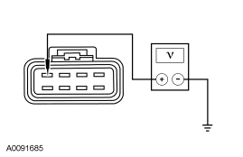 Yes GO to A2 . No VERIFY the bussed electrical center (BEC) fuse 11 (30A) is OK.
