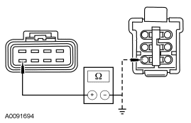 Yes GO to F11 . No REPAIR circuit 979 (RD/LB). TEST the system for normal operat
