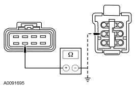 Yes INSTALL a new seat control switch. TEST the system for normal operation. DIS