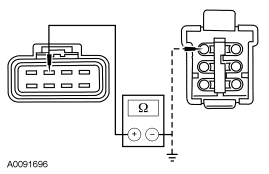 Yes GO to G4 . No REPAIR circuit 986 (YE/WH). TEST the system for normal operati