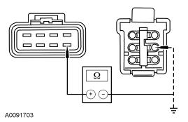 Yes GO to G8 . No REPAIR circuit 988 (YE/LG). TEST the system for normal operati