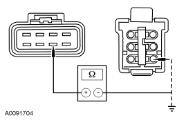 Yes INSTALL a new seat control switch. TEST the system for normal operation. DIS