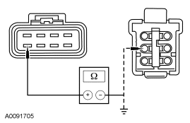 Yes GO to G11 . No REPAIR circuit 985 (RD/LB). TEST the system for normal operat