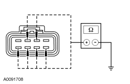 Yes REPAIR the circuit(s) in question. CLEAR the DTCs. REPEAT the self-test. DIS