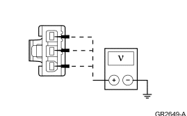 Yes REPAIR the circuit(s) in question. CLEAR the DTCs. REPEAT the self-test. DIS