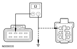 Yes GO to F4 . No REPAIR circuit 980 (YE/WH). TEST the system for normal operati