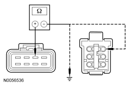 Yes INSTALL a new seat control switch. TEST the system for normal operation. DIS