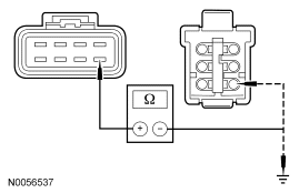 Yes GO to F8 . No REPAIR circuit 983 (RD/LG). TEST the system for normal operati