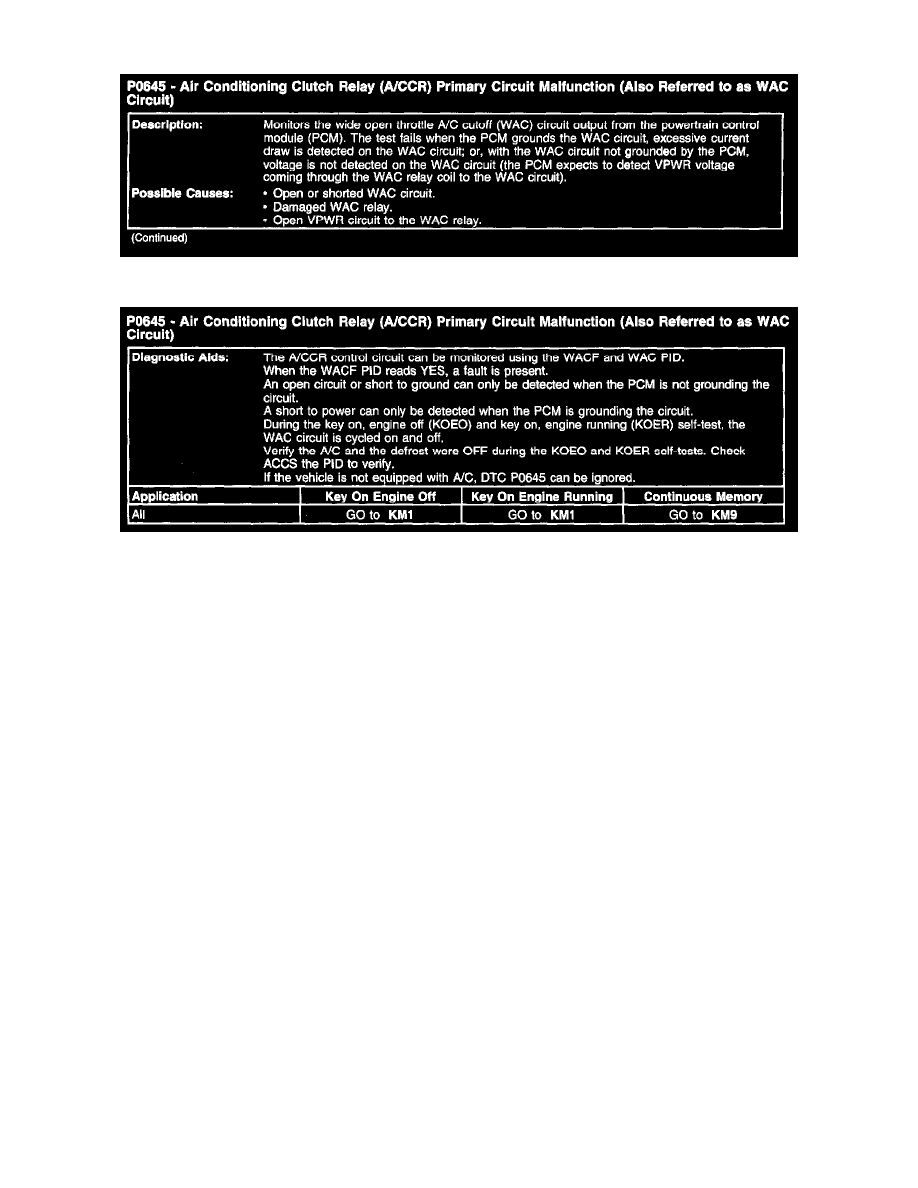 Ford Service and Repair Manuals > Freestyle AWD V63.0L VIN 1