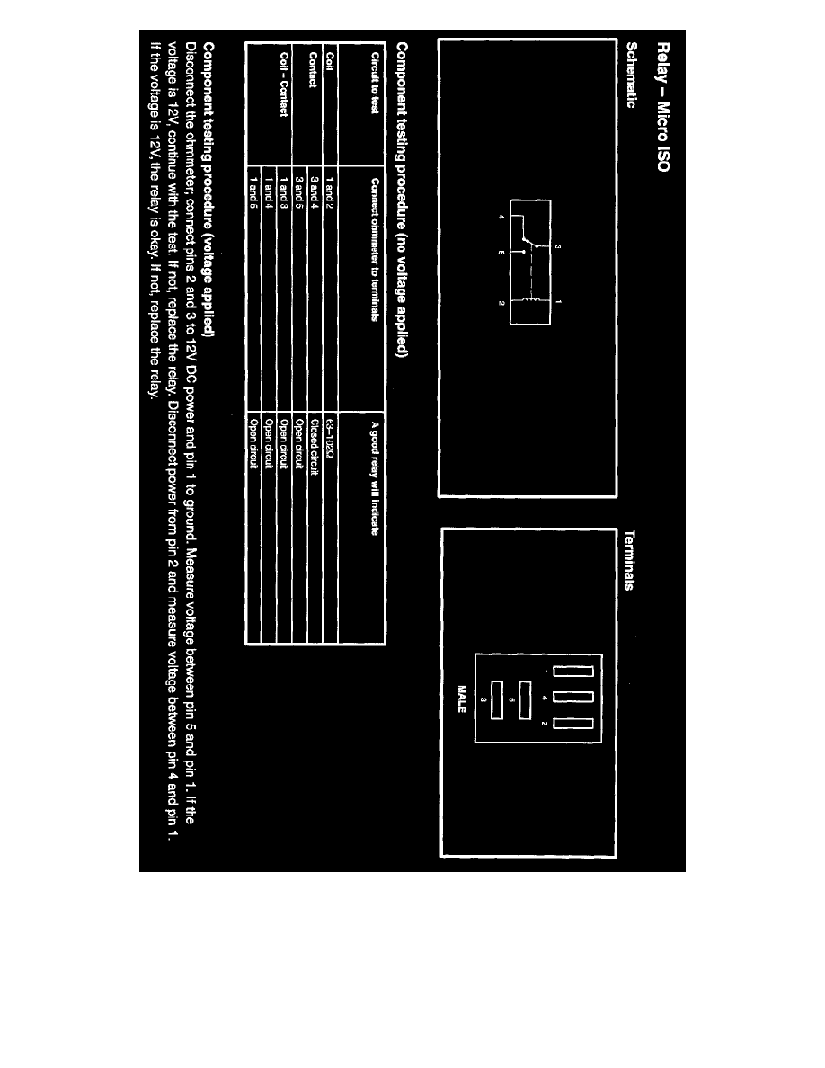 Ford Workshop Manuals > Freestyle AWD V6-3.0L VIN 1 (2005) > Relays and