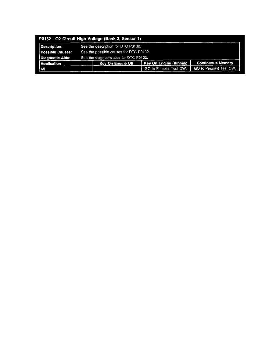 Ford trouble code p0153 #6