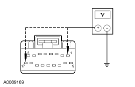 Yes GO to O2 . No VERIFY battery junction box (BJB) fuse 11 (20A Fusion and Mila
