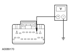 Yes GO to O3 . No VERIFY smart junction box (SJB) fuse 28 (10A) is OK. If OK, RE