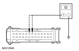Yes GO to R2 . No REPAIR the affected circuit. TEST the system for normal operat