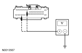 Yes REPAIR the affected circuit. REPEAT the self-test. CLEAR the DTCs. No GO to 