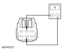 Yes INSTALL a new driver seat track assembly. REFER to Seat Track in this sectio