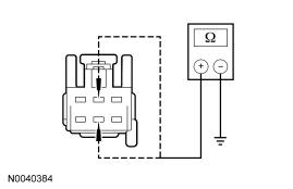 Yes GO to K6 . No REPAIR the affected circuit. REPEAT the self-test. CLEAR the D
