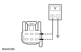 Yes REPAIR the affected circuit. REPEAT the self-test. CLEAR the DTCs. For vehic