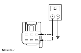 Yes GO to K9 . No REPAIR the affected circuit. REPEAT the self-test. CLEAR the D