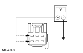 Yes REPAIR the affected circuit. REPEAT the self-test. CLEAR the DTCs. For vehic