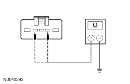 Yes GO to K15 . No REPAIR the affected circuit. REPEAT the self-test. CLEAR the 