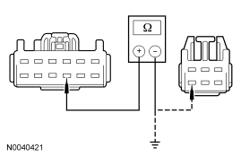 Yes GO to G5 . No REPAIR the circuit. TEST the system for normal operation. For 