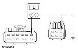 Yes GO to G9 . No REPAIR the circuit. TEST the system for normal operation. For 