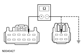 Yes GO to G12 . No REPAIR the circuit. TEST the system for normal operation. For